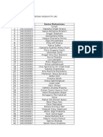 Daftar Nama Mahasiswa Muslim FK Uki Angkatan 2014