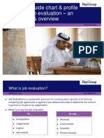 Hay Group Guide Chart - Profile Method of Job Evaluation - intro & overview.pdf