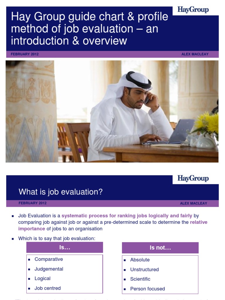 Hay Group Guide Chart - Profile Method of Job Evaluation - Intro ...