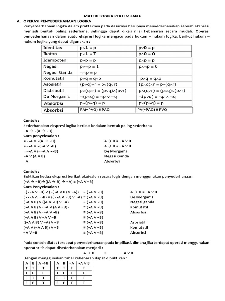 Lembar Kerja Mahasiswa Pertemuan 6 Logika Informatika