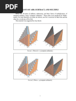 Plots of Add, Subtract, and Multiply