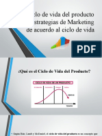 Ciclo de Vida Del Producto