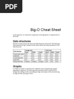 4874OS Appendix Big O Cheat Sheet