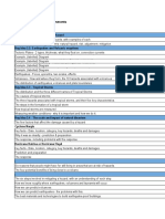 00 - Knowledge Audit - Hazardous Environments