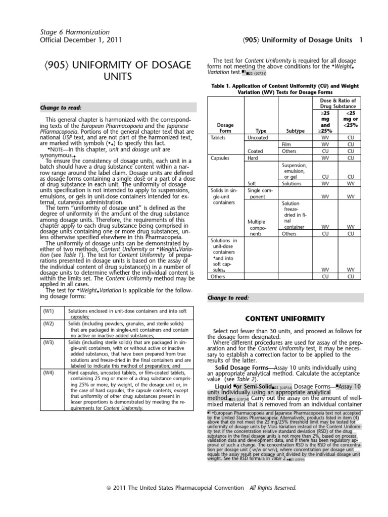 maske Estate Aktiver Usp Uniformity of Dosage Units PDF | PDF