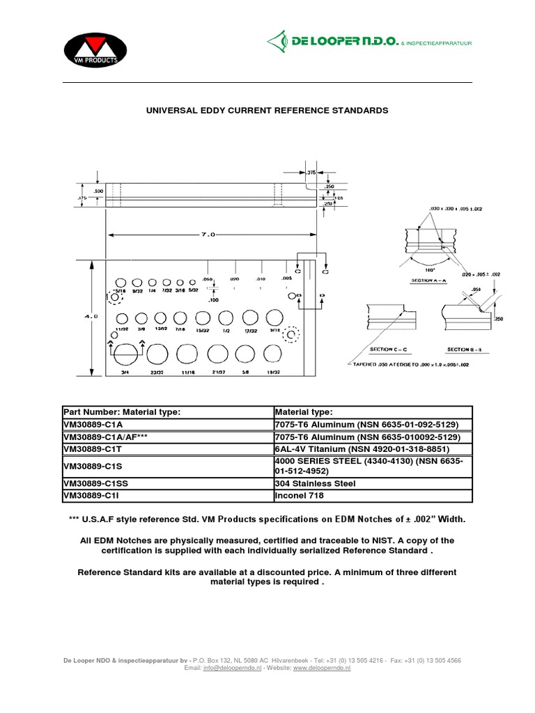 Eddy Current Reference Standards