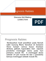 Prognosis Rabies