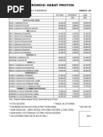 Promosi Hebat Proton: NEW PRICE LIST W.E.F 16/2/2016 CONTACT: 019 578 5419 (AMINOR)