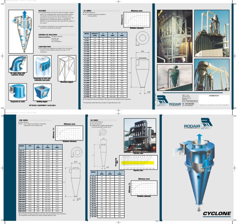 Cyclone Efficiency and Capacity Models | PDF | Chemical Engineering ...