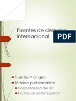 Fuentes de Derecho Internacional