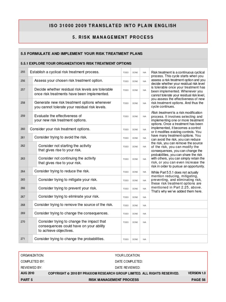 Iso 31000 Checklist Risk Management Risk