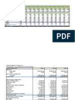 Kwazimu Guest House Accounts