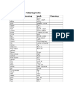 English Verbs 1. Translate The Following Verbs: Verb Meaning Verb Meaning