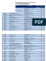 295306267-Lista-Celor-100-Cele-Mai-Platite-12-01-2016.pdf