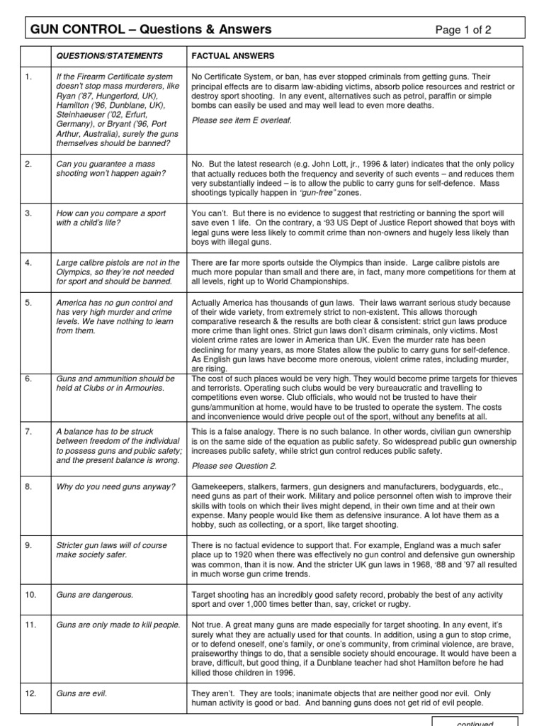 Gun Control Questions and Answers JAN 2007 PDF Overview Of Gun