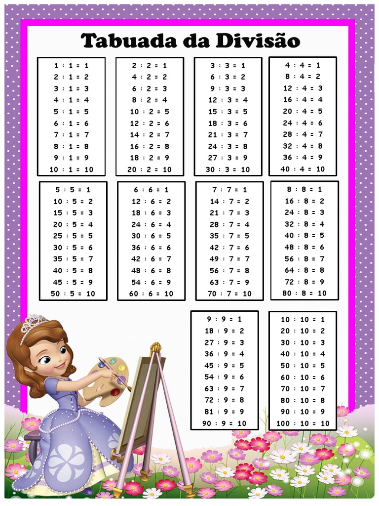 Tabuada completa para imprimir de multiplicação: 2, 3, 4, 5, 6, 7, 8, 9