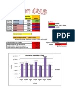 Examen Excel