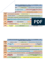 Planificación Anual Contenidos de EF