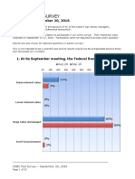 CNBC Fed Survey, Sept 20, 2016