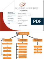 Mapa Conceptual Msse Astcuuri Quispe Freddy