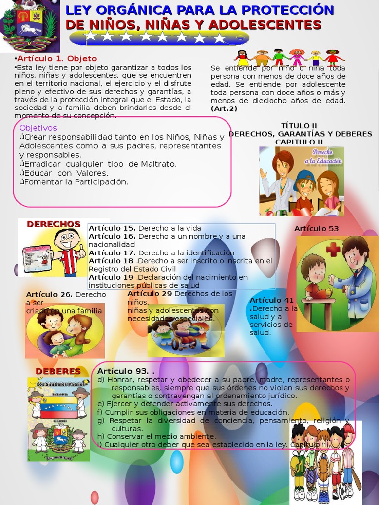 Infograma Lopna | PDF | Adolescencia | Estado (política)
