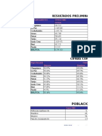 Datos Ine Departamental y Municipal