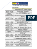 Normas ISO-UNE PDF