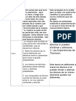 Cuadro Comparativo de LOS