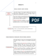 Publico Provincial - Resumen de toda la materia.doc
