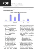 Soal Un Bahasa Indonesia Kls Xii (Lat 2)