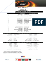 Id Players Pes 2017 Actualizado 2020, PDF, Association Football Clubs