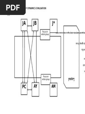 SocioGram