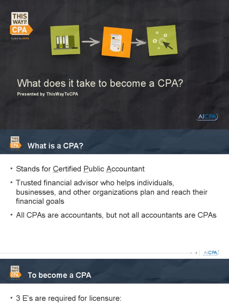 Steps to a CPA Certified Public Accountant Uniform Certified Public Accountant
