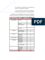 Matriz de Evaluación o Valoracion