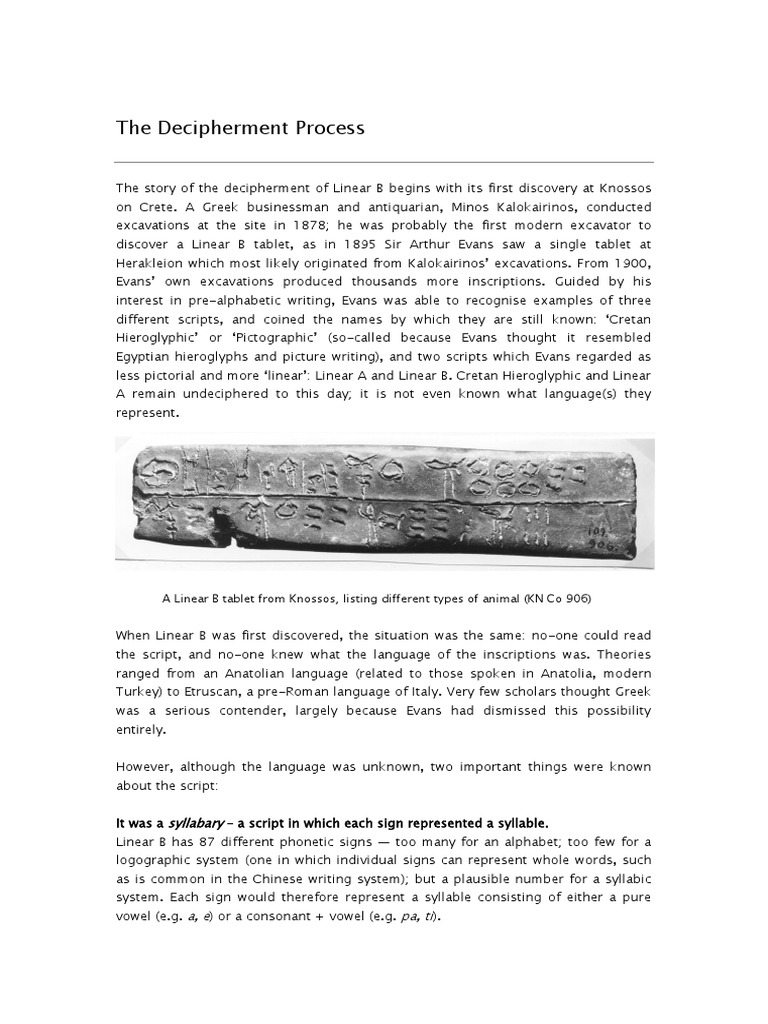 Deciphering Linear B Script History | PDF | Linguistics | Writing