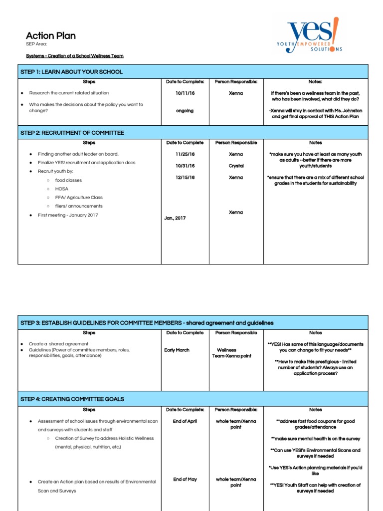 Action Plan Tcrschoolwellnesscommittee | PDF | Wellness | Medical