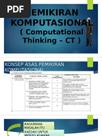 Modul 1.0 - Asas Pemikiran Komputasional