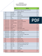 DAFTAR WAHANA PIDI MEI 2016 TOTAL.pdf