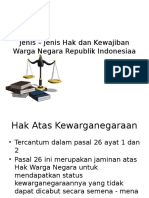 Jenis - Jenis Hak Dan Kewajiban Warga Negara