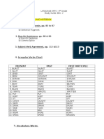 Sentence Fragments, Pp. 85 To 87: 4. Irregular Verbs Chart