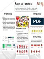 Señales de Transito Infografia