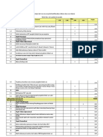 SWOT Perencanaan Masterplan Limbah PDF