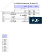 DC Network Dvices Patch Status