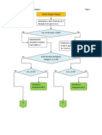 Flowchart 2-Seismic Design Category Flow Chart PDF