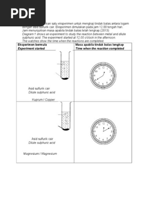 Soalan Untuk Anta Smk Sri Gading Pdf