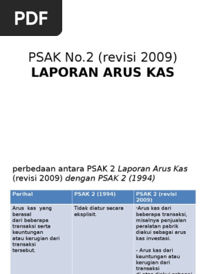 Psak No 2 Laporan Arus Kas