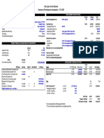 HousingStd Samples