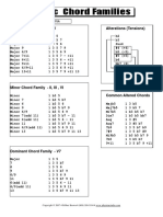 BASIC Chord Families