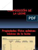 Leche 3 - Composición de La Leche - Upt