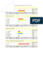 Importance of Information Technology On Customer Choice of Hotel - Docxxxxx